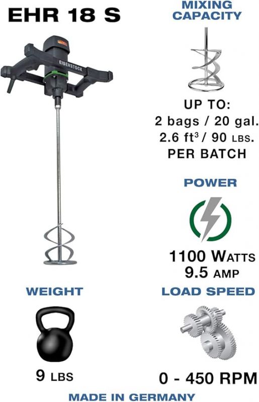Hammerhead 4.8-Amp 3/4 Inch Jig Saw with 2pcs Wood Cutting Blades